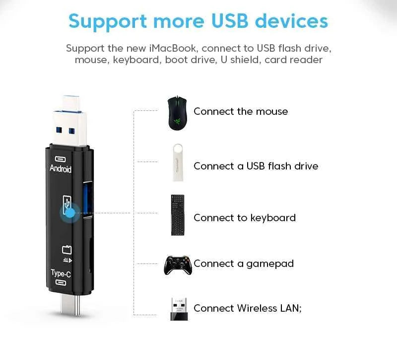 USB3.0 Card Reader 6 in 1 OTG Multifunction Type C Micro TF SD USB Card Reader Adapter Computer Laptop Tablet Phone Accessories - Mountain ship