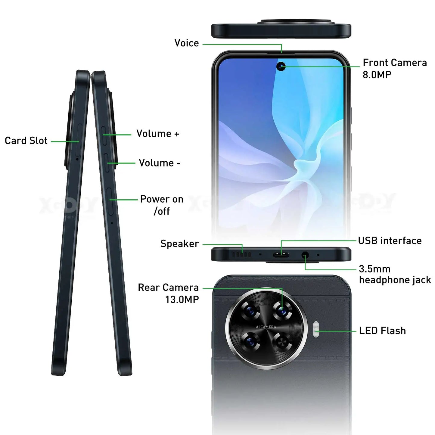 2025 New XGODY Smartphone Android,6.5 inch Screen,3GB+64GB ROM,Mobile phones,4250mAh,13MP,4G Network,Dual SIM 4Core,Cellphones - Mountain ship