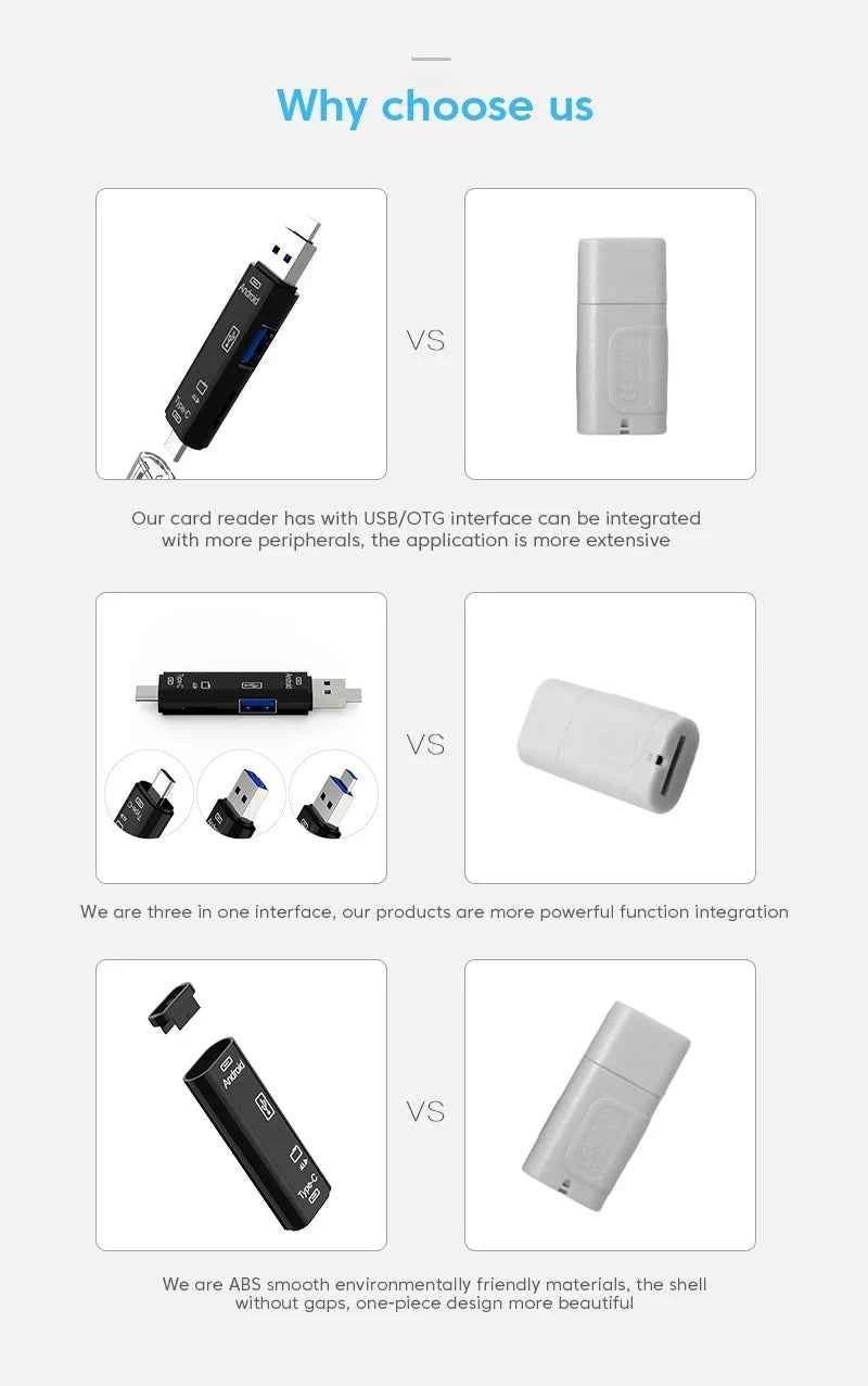 USB3.0 Card Reader 6 in 1 OTG Multifunction Type C Micro TF SD USB Card Reader Adapter Computer Laptop Tablet Phone Accessories - Mountain ship