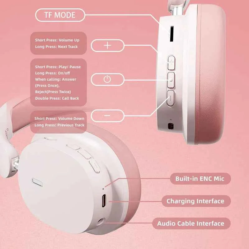 Head Mounted Wireless Earphones Foldable Bluetooth Earphones Built Microphone Earphones Audio Noise Cancelling Earphones - Mountain ship
