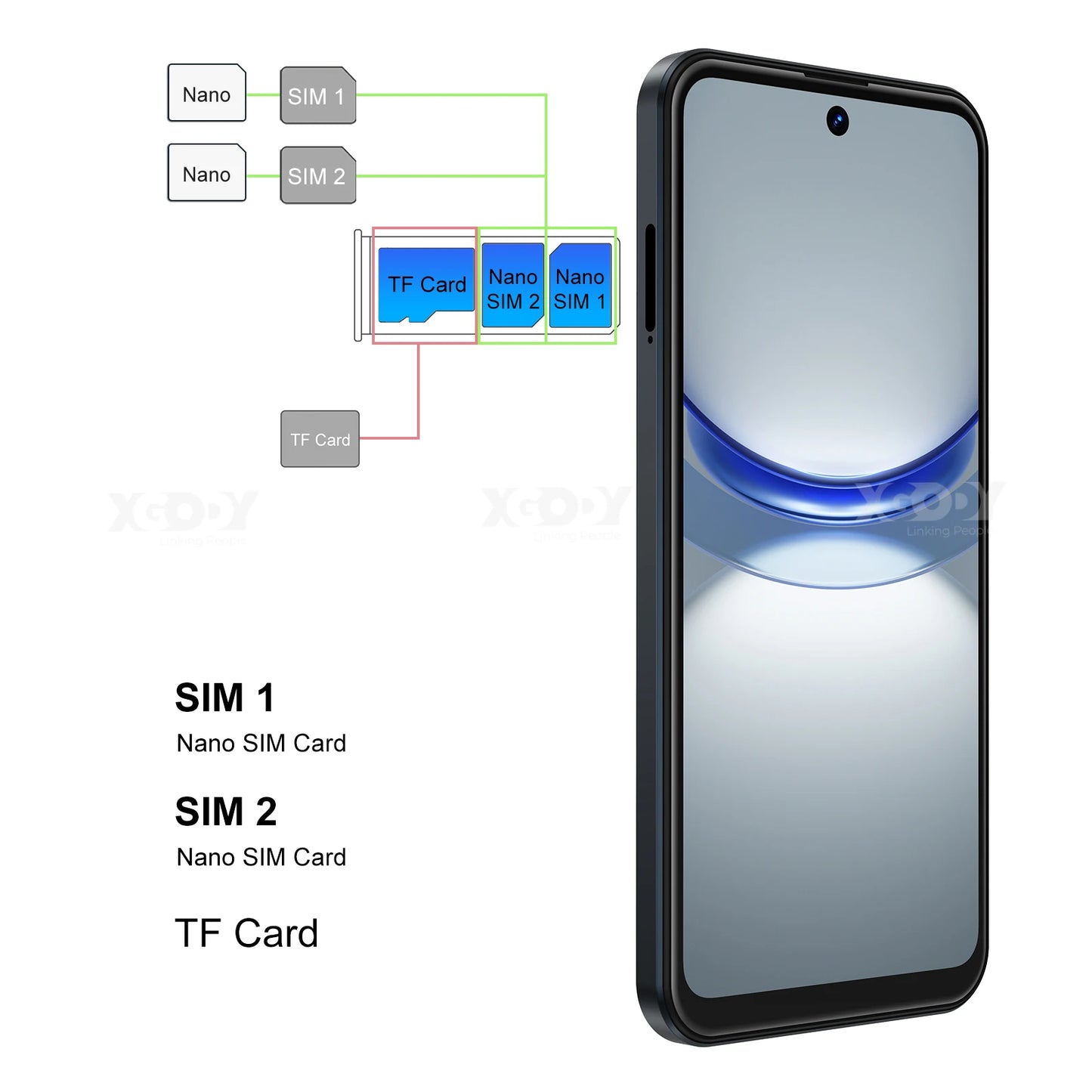 2025 New XGODY Smartphone Android,6.5 inch Screen,3GB+64GB ROM,Mobile phones,4250mAh,13MP,4G Network,Dual SIM 4Core,Cellphones - Mountain ship