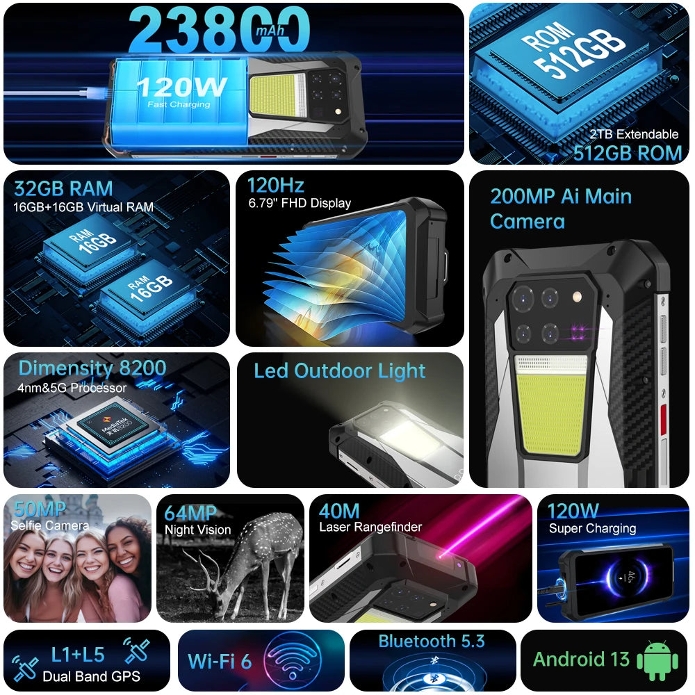8849 Tank 3 Rugged Smartphone 32GB 512GB 23800mAh 120W Charger Dimensity 8200 5G Cell Phone 200MP 120Hz Led Light Mobile Phone - Mountain ship