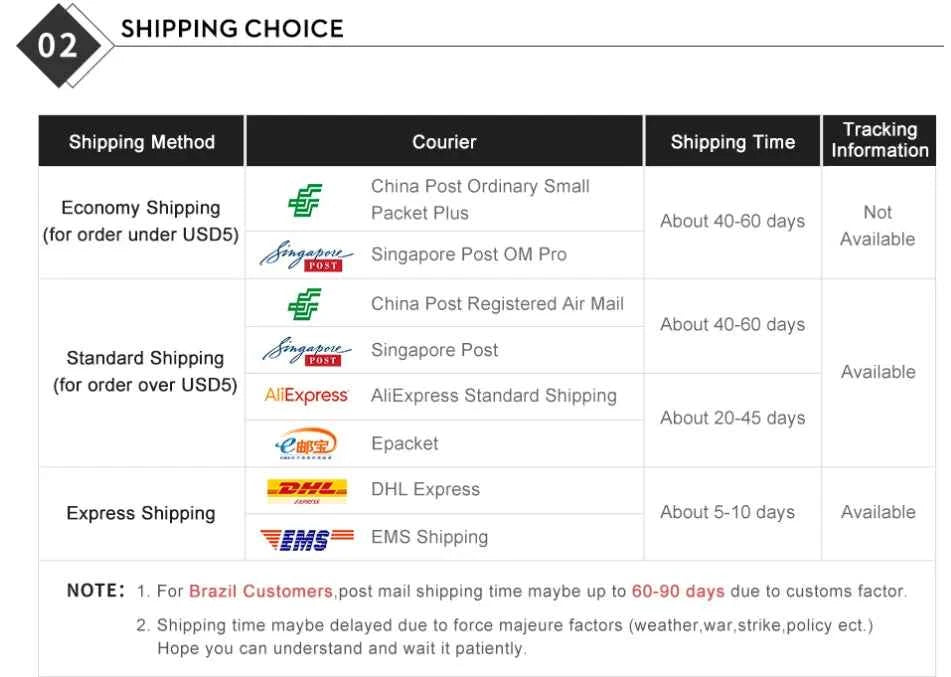 Micro USB Cable 5A LED Fast Charging Micro Data Cord For Huawei Samsung Xiaomi Android Mobile Phone Accessories Charger Cables - Mountain ship