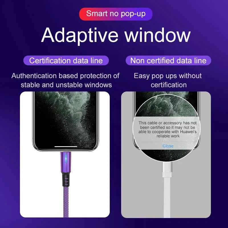 Micro USB Cable 5A LED Fast Charging Micro Data Cord For Huawei Samsung Xiaomi Android Mobile Phone Accessories Charger Cables - Mountain ship