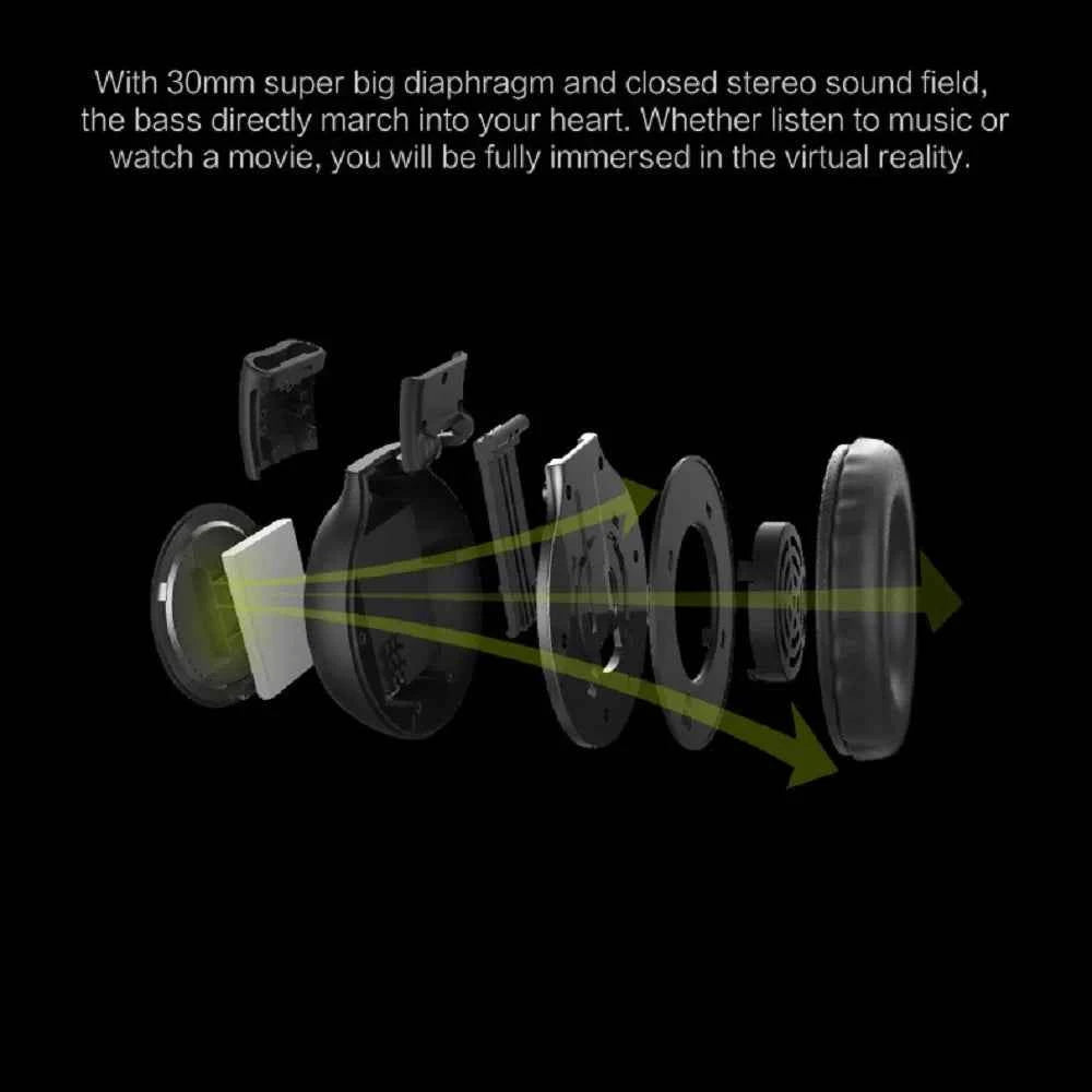 Wireless Headphone Radio Over Ear Bluetooth Compatibility Stereo Earphone Headset for Computer Phone Support FM Audio Card AUX - Mountain ship