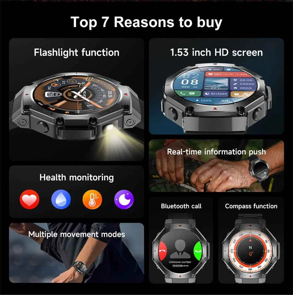 2025 New LED Smart Watch Men's HD AMOLED Bluetooth Call Waterproof Smartwatch Heart Rate Monitoring Women's Health Smart Watches - Mountain ship