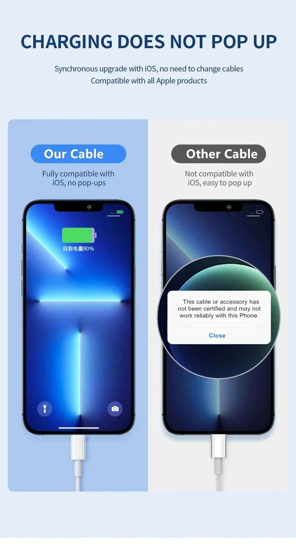 Original 30W USB Cable For Apple iPhone 14 13 12 11 Pro Max 7 8 Plus XS XR Fast Charging USB C TO iOS Cable Charger Accessories - Mountain ship