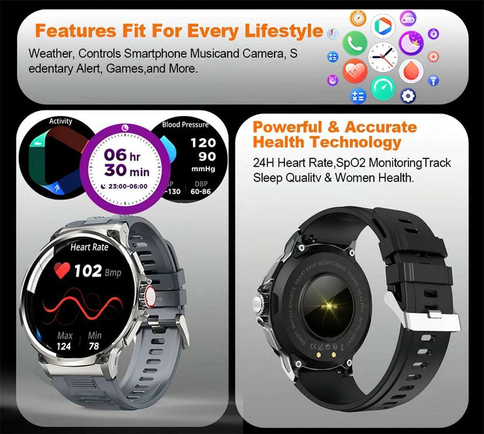2024 New For Huawei Xiaomi Men GPS Track Smart Watch 1.85 Inch Ultra HD AMOLED Screen 710 Mah Battery Bluetooth Call Smartwatch - Mountain ship