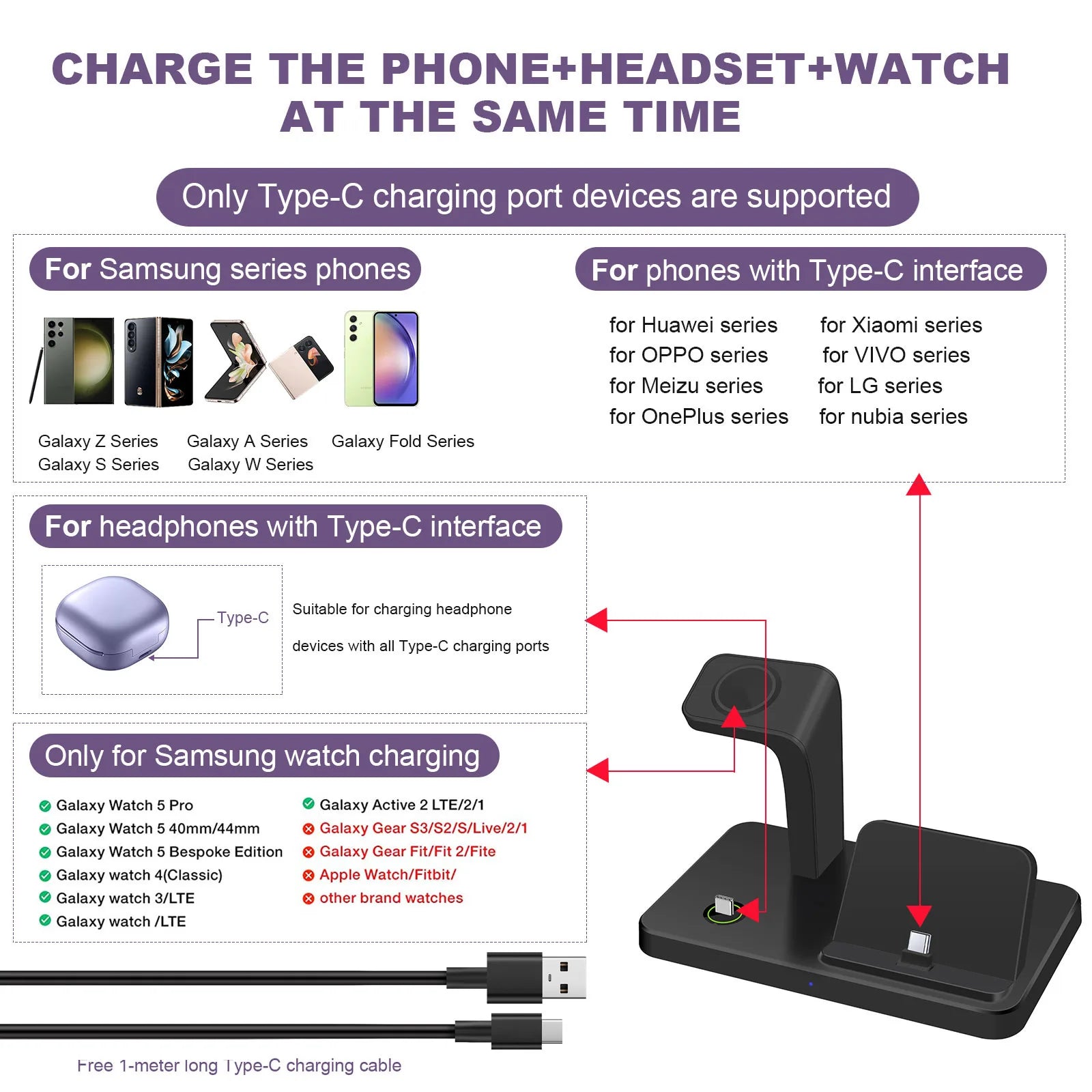 Charging Station for Samsung S23 S22 S21 Z Flip Fold 3 in 1 Type C Fast Wireless Charger Dock Stand For Galaxy Watch 5 Pro Buds - Mountain ship