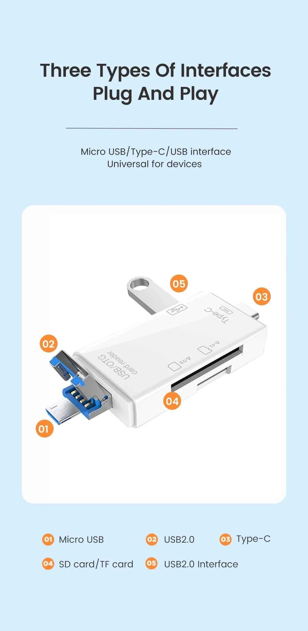 USB3.0 Card Reader 6 in 1 OTG Multifunction Type C Micro TF SD USB Card Reader Adapter Computer Laptop Tablet Phone Accessories - Mountain ship