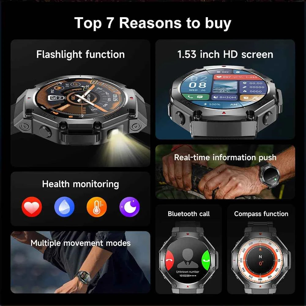 2025 New LED Smart Watch Men's HD AMOLED Bluetooth Call Waterproof Smartwatch Heart Rate Monitoring Women's Health Smart Watches - Mountain ship