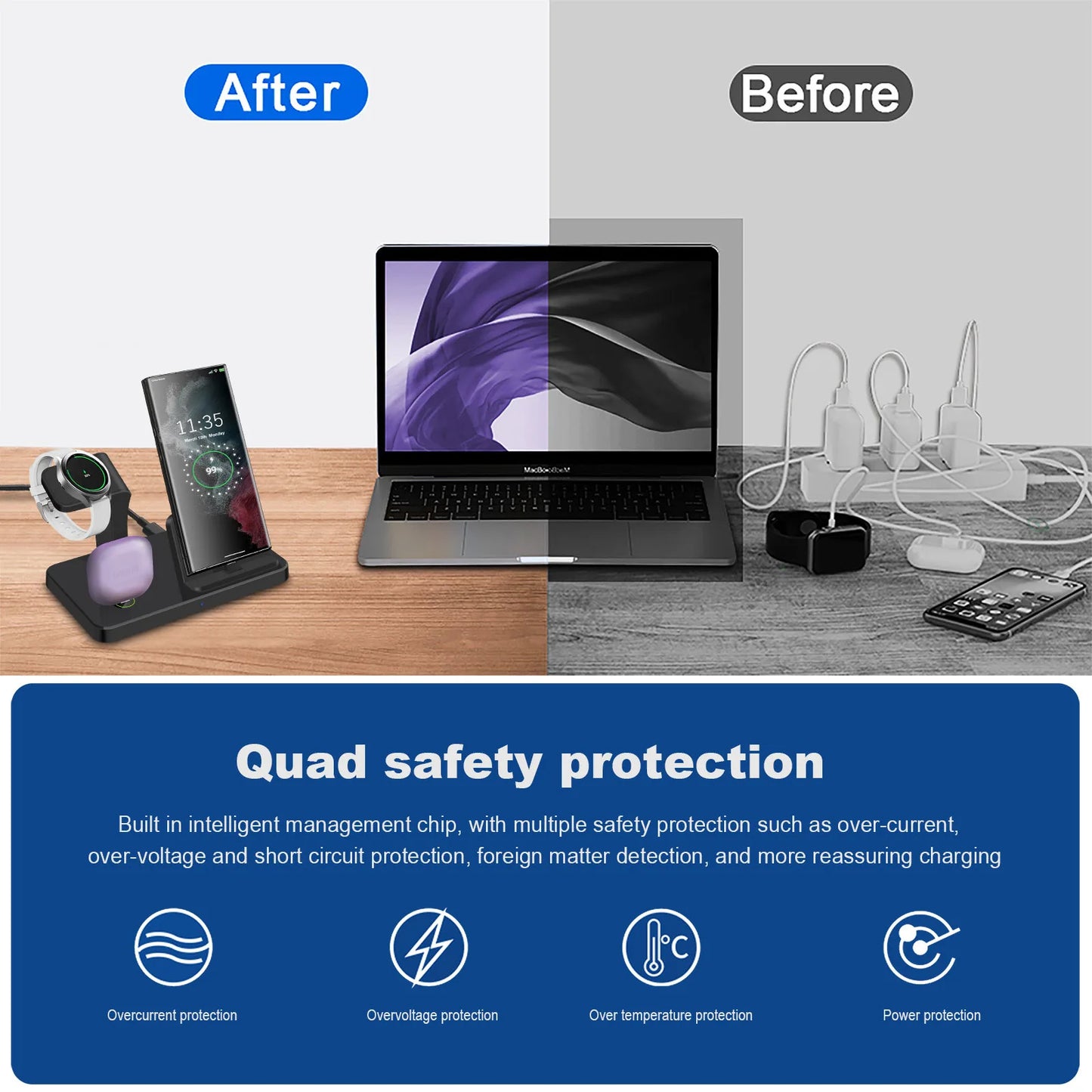 Charging Station for Samsung S23 S22 S21 Z Flip Fold 3 in 1 Type C Fast Wireless Charger Dock Stand For Galaxy Watch 5 Pro Buds - Mountain ship