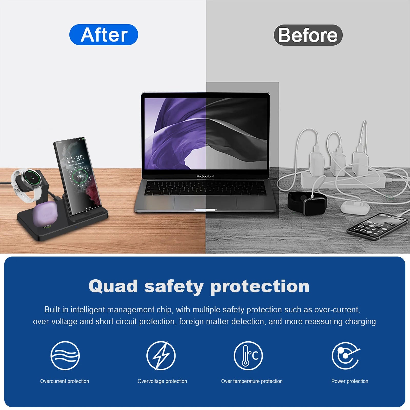 Charging Station for Samsung S23 S22 S21 Z Flip Fold 3 in 1 Type C Fast Wireless Charger Dock Stand For Galaxy Watch 5 Pro Buds - Mountain ship