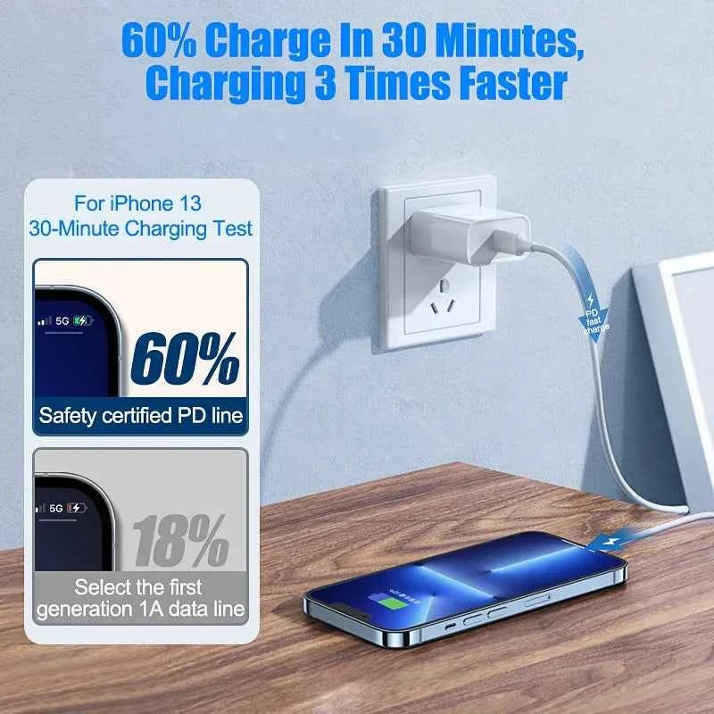 PD 20W Fast charger Cable For iphone 15 14 13 12 11 Pro Max X XS XR 8 7 6 6S Cell Phone Charger Charging Cable Accessories - Mountain ship
