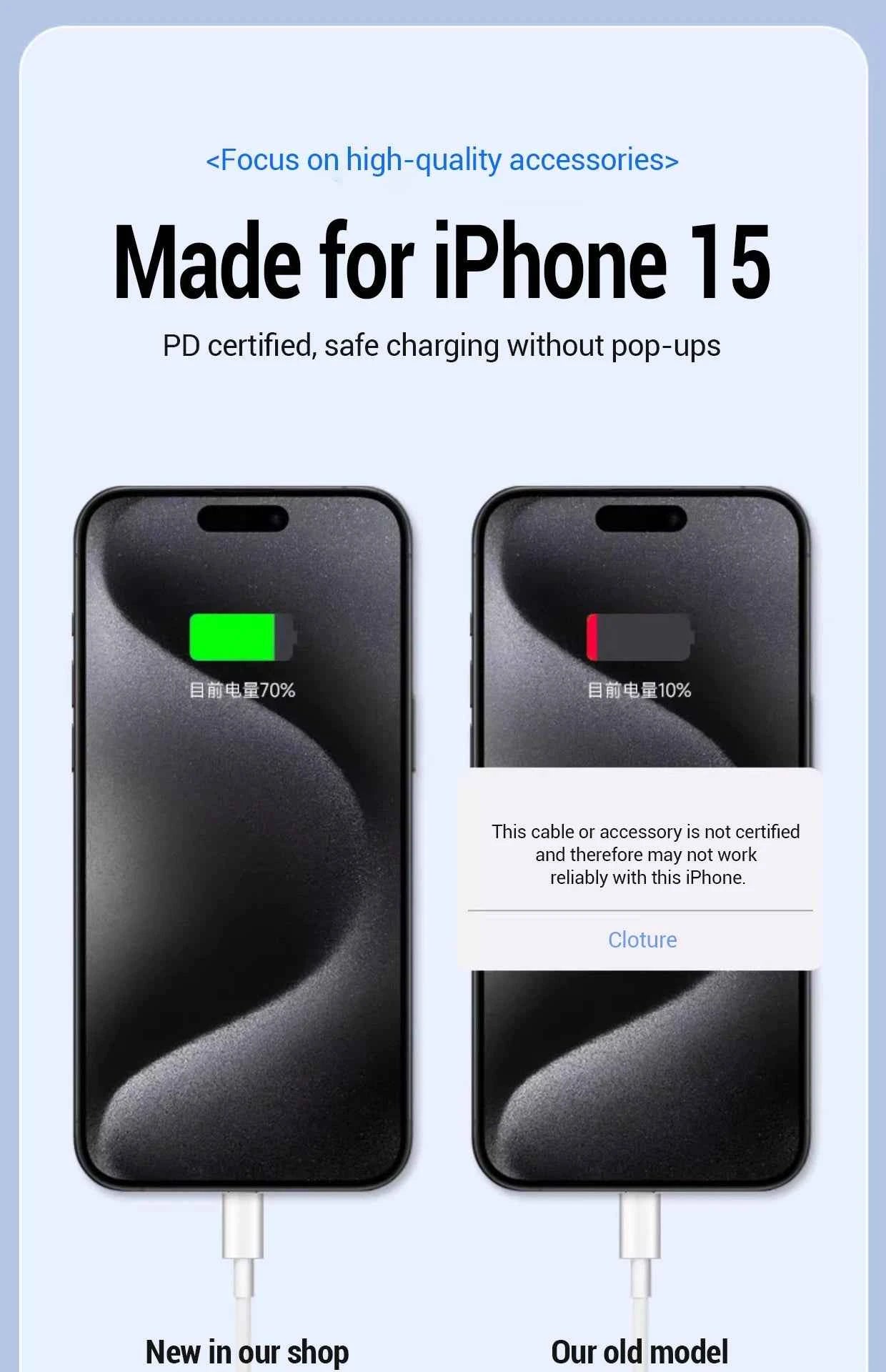 PD 20W Fast charger Cable For iphone 15 14 13 12 11 Pro Max X XS XR 8 7 6 6S Cell Phone Charger Charging Cable Accessories - Mountain ship