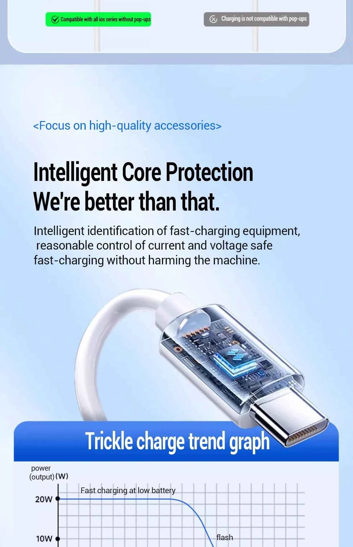 PD 20W Fast charger Cable For iphone 15 14 13 12 11 Pro Max X XS XR 8 7 6 6S Cell Phone Charger Charging Cable Accessories - Mountain ship