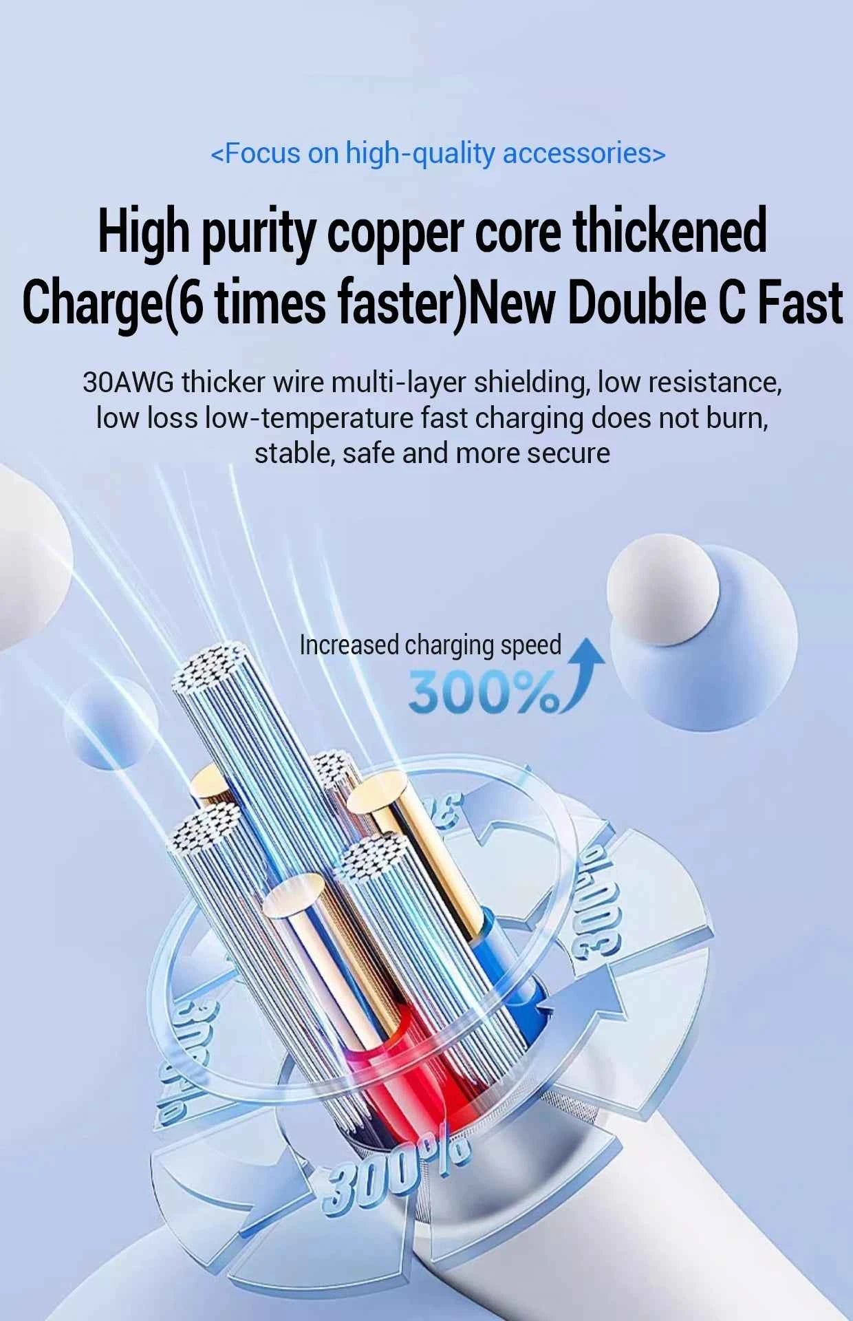 PD 20W Fast charger Cable For iphone 15 14 13 12 11 Pro Max X XS XR 8 7 6 6S Cell Phone Charger Charging Cable Accessories - Mountain ship