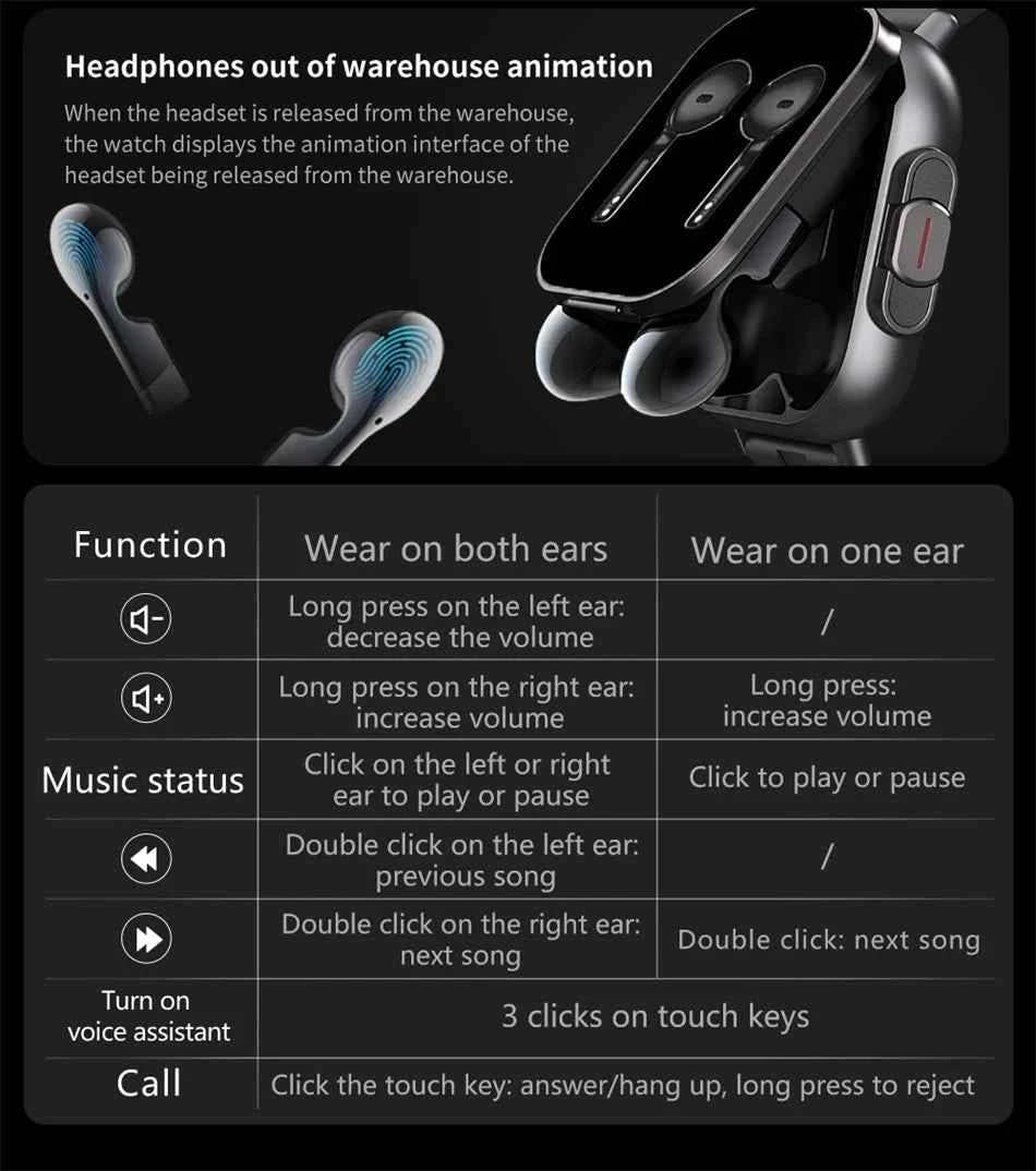 2024 Smart Watch 2 in 1 With Earphone Smartwatch Bluetooth Call Men Watch GPS Track Heart Rate Monitor Play Music SmartWatch - Mountain ship