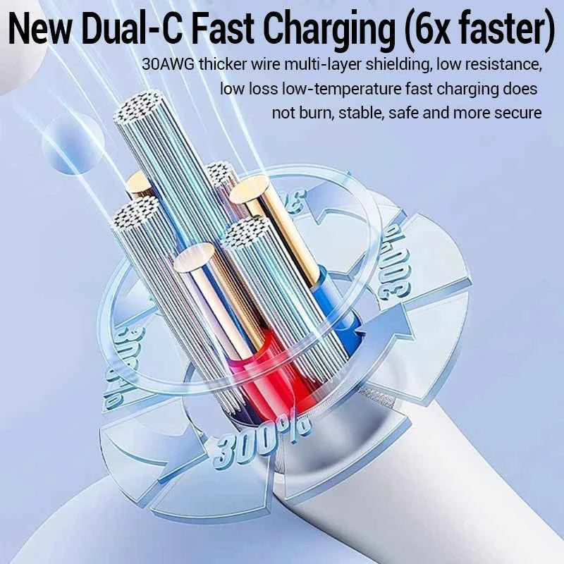 PD 20W Fast charger Cable For iphone 15 14 13 12 11 Pro Max X XS XR 8 7 6 6S Cell Phone Charger Charging Cable Accessories - Mountain ship