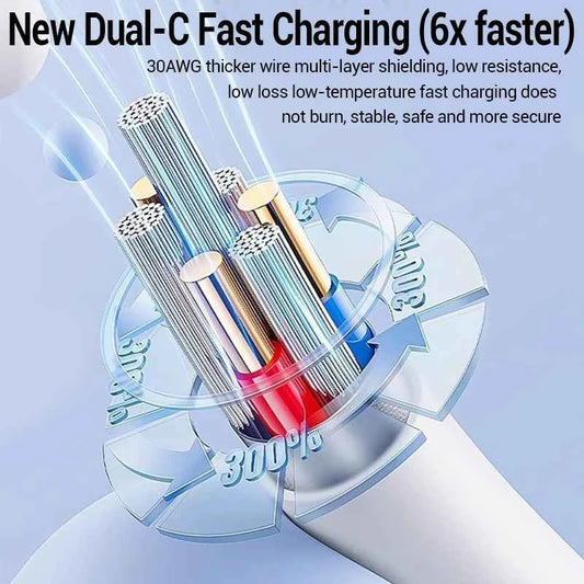 PD 20W Fast charger Cable For iphone 15 14 13 12 11 Pro Max X XS XR 8 7 6 6S Cell Phone Charger Charging Cable Accessories - Mountain ship